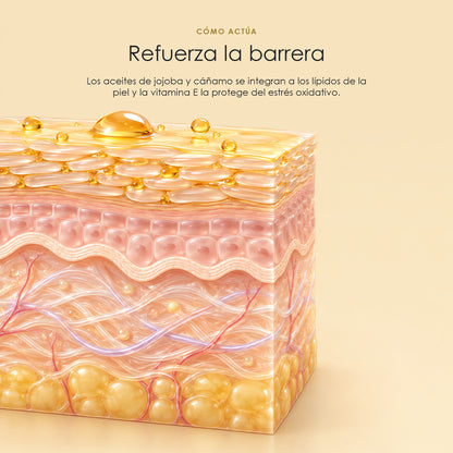 Cómo refuerza la barrera cutánea el Aceite Facial