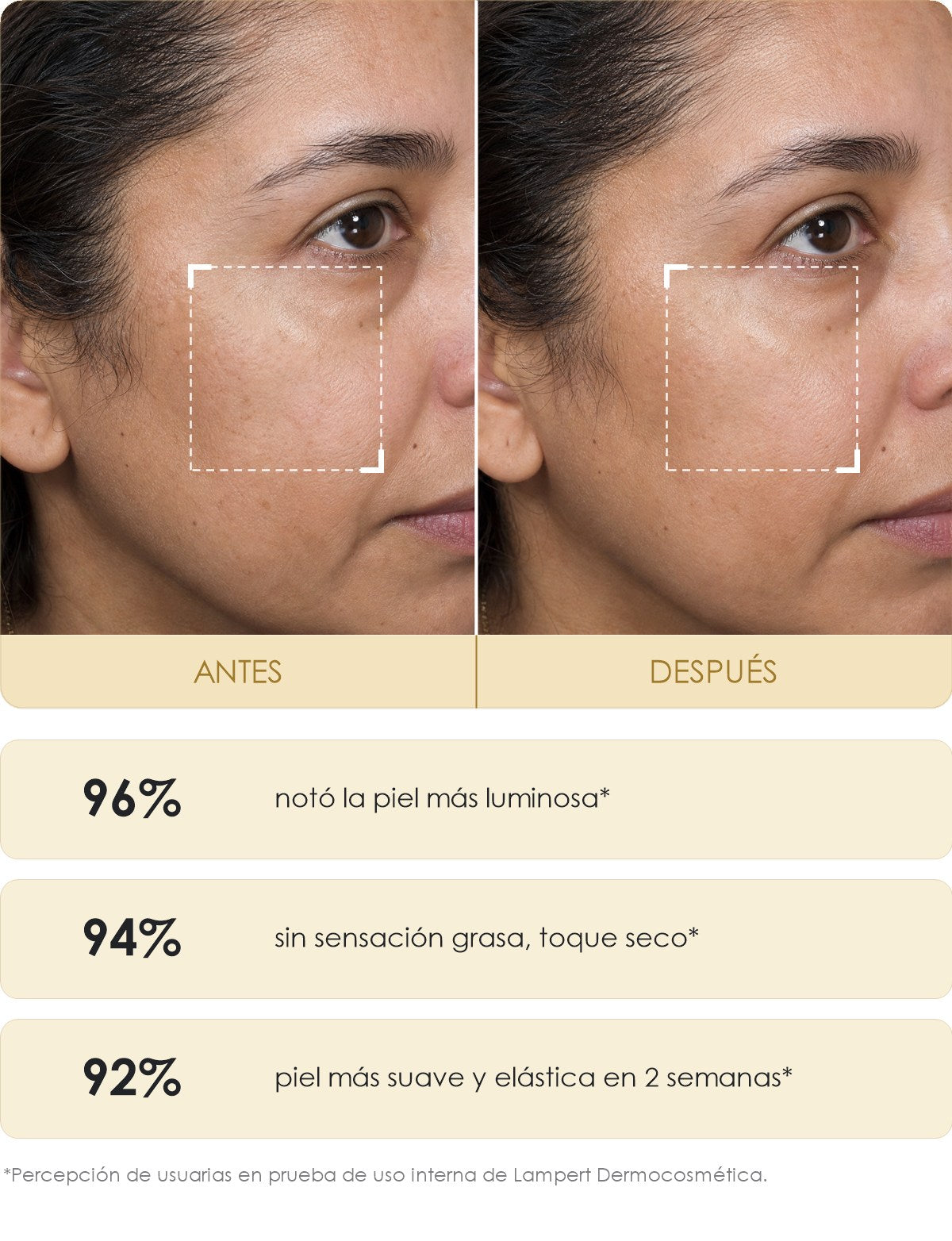 Antes y después con Aceite Facial Lampert