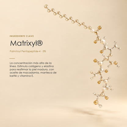 Matrixyl® 5%, ingrediente clave de la Crema Nutritiva Lampert
